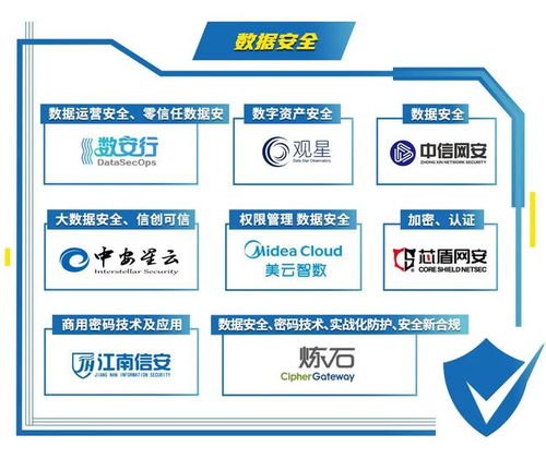 初鑒初創(chuàng) 中國(guó)網(wǎng)絡(luò)安全創(chuàng)業(yè)公司Hot51的探索與創(chuàng)新