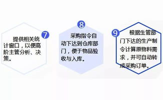 門(mén)窗軟件革新 智能工廠(chǎng)管理與網(wǎng)絡(luò)安全技術(shù)驅(qū)動(dòng)行業(yè)新未來(lái)