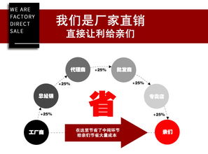 佛山福廣木門(mén) 匠心定制，定義家居藝術(shù)新高度